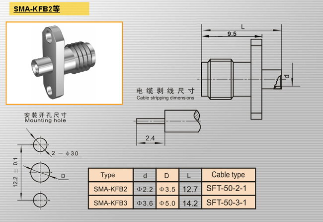 SMA-KFB2